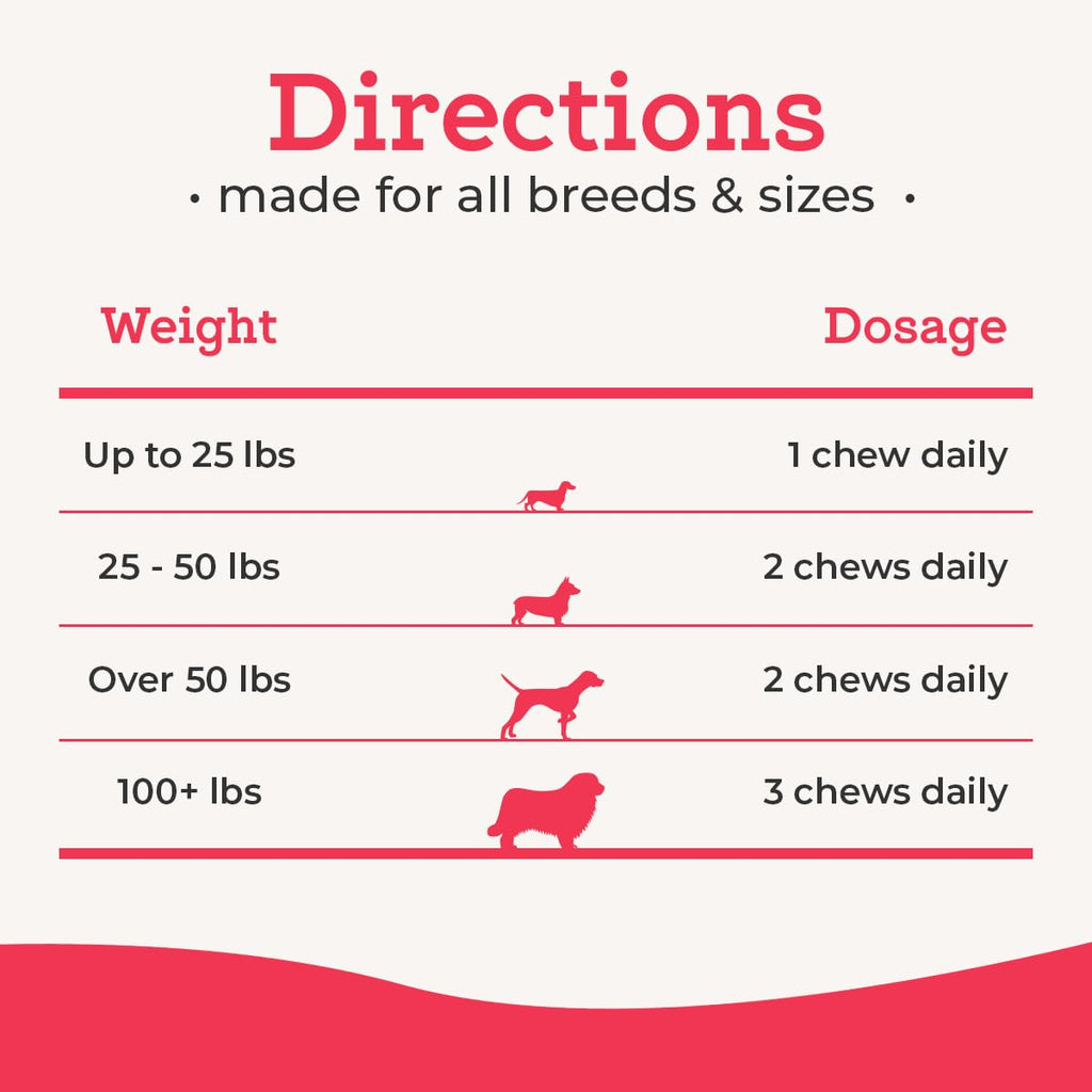 120 Count Dog Multivitamin Chew G6907