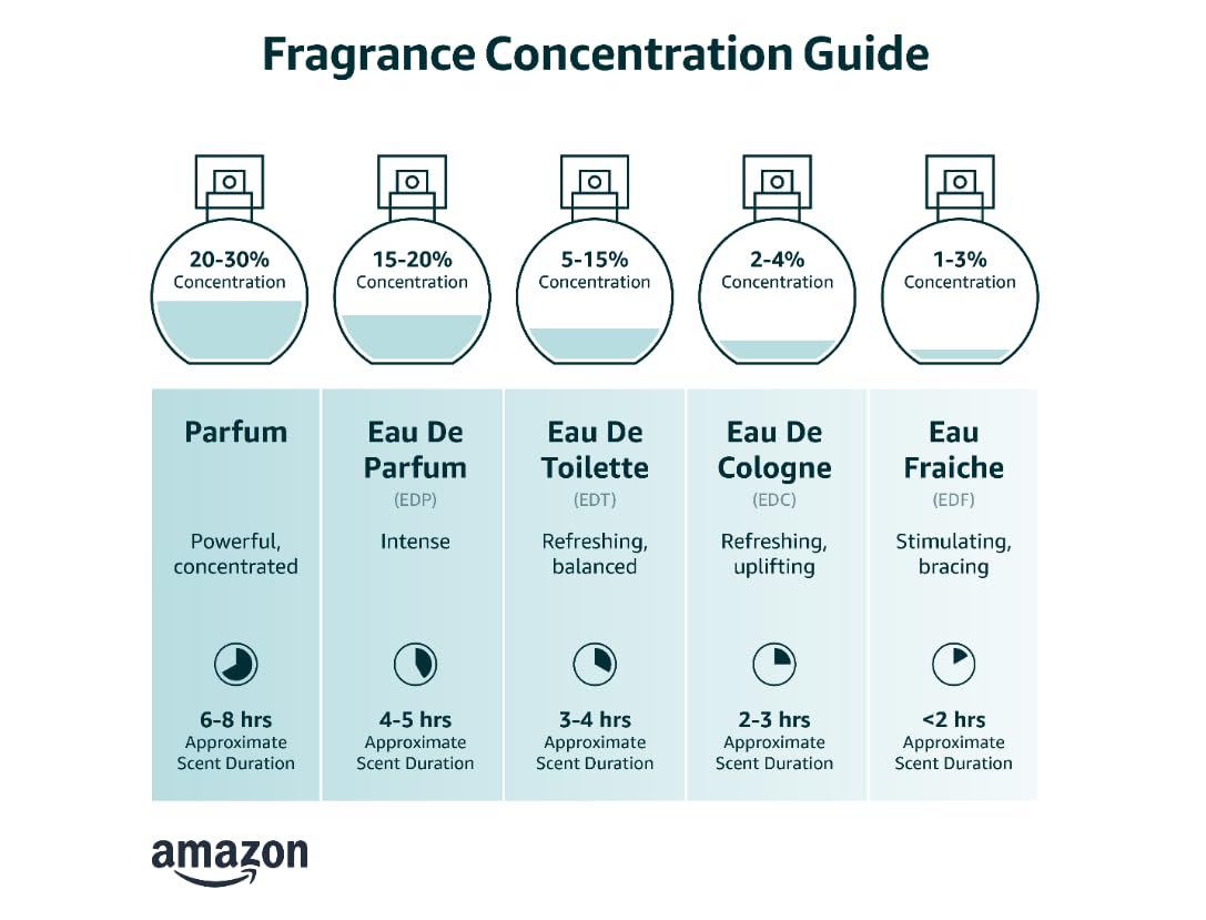 3 oz EDP Spray G9044