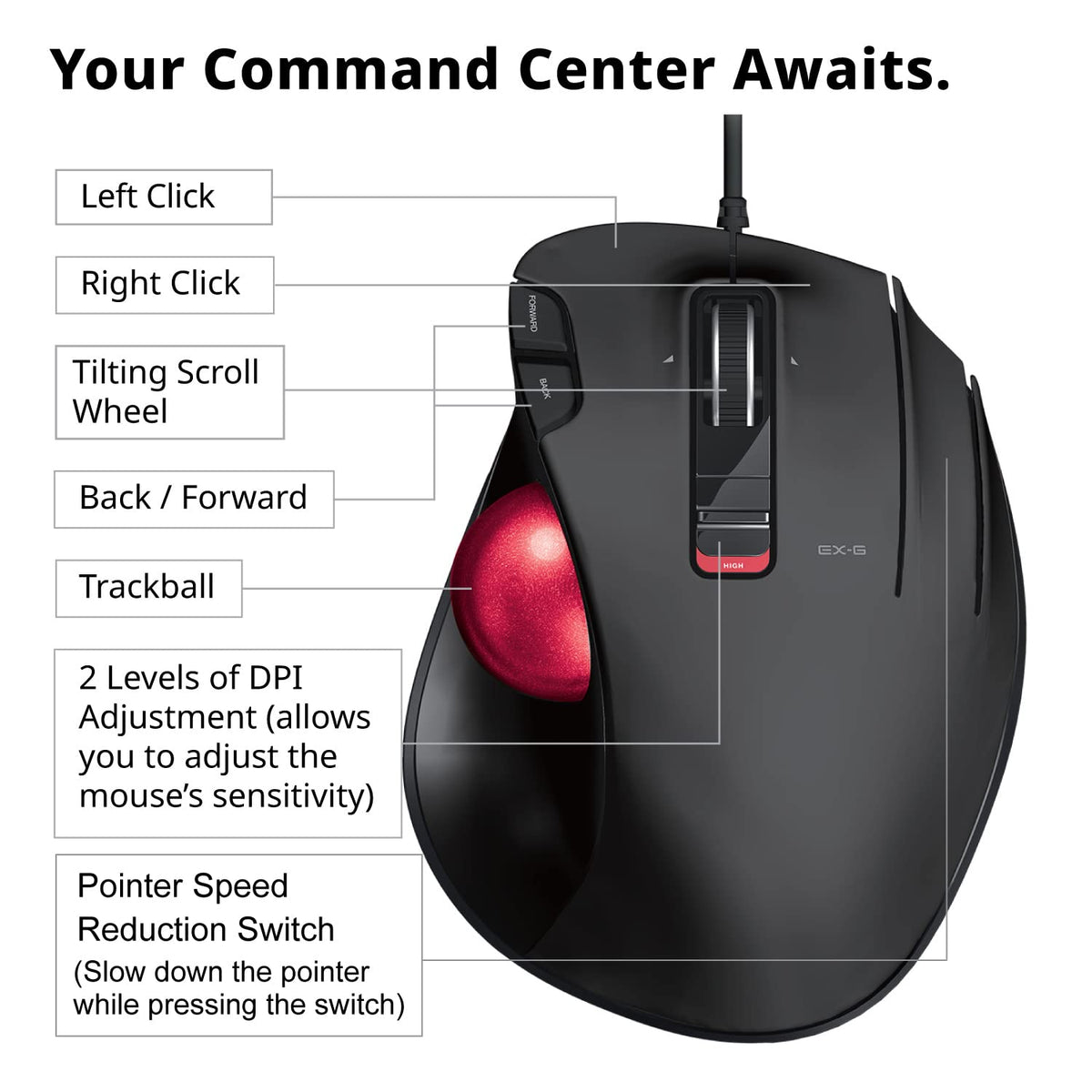 Wired Ergonomic Thumb Control Trackball Mouse G956860