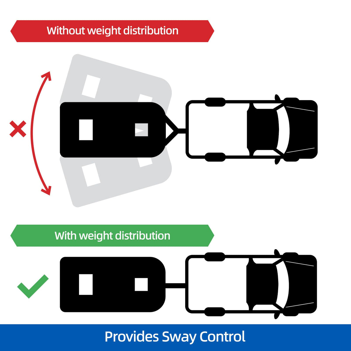 Weight Distribution Hitch with Sway Control Bar X9842