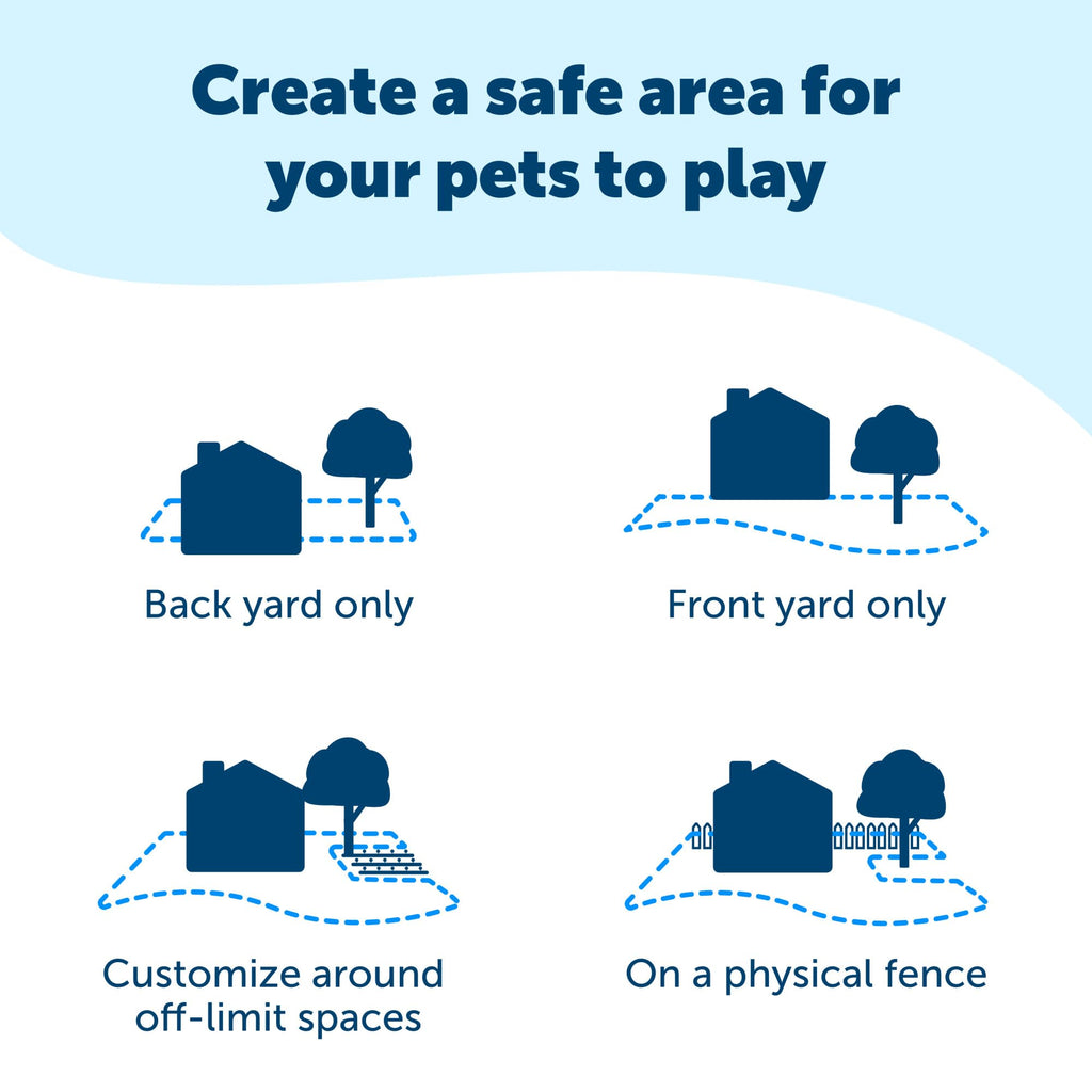 In-Ground Fence for 2 Dogs H571