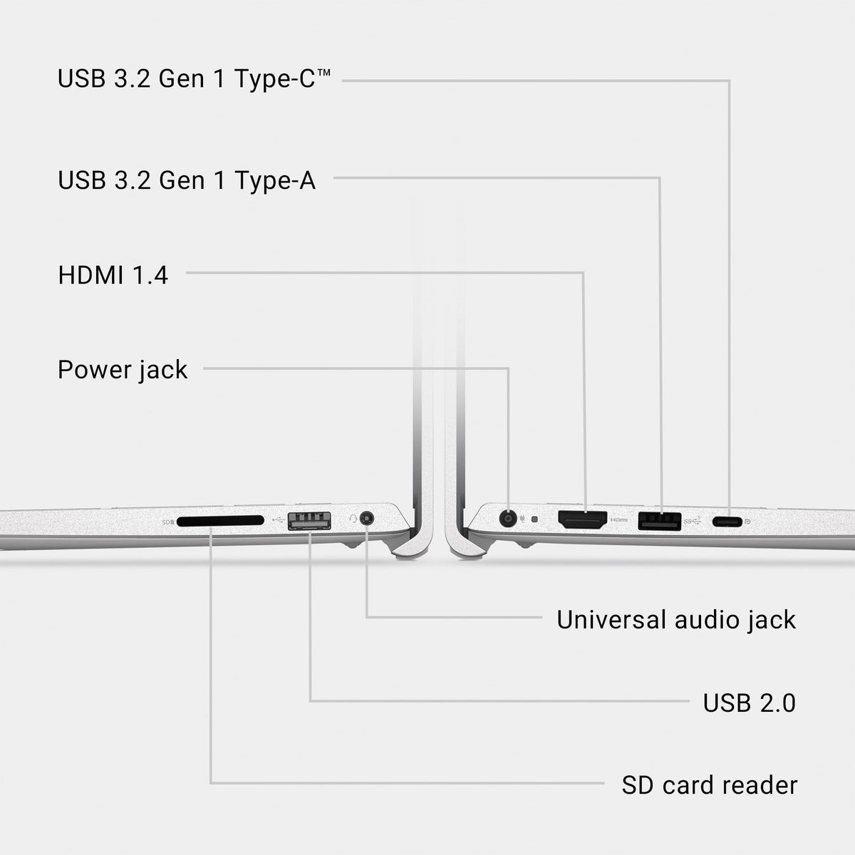 15.6-inch FHD Laptop O6464