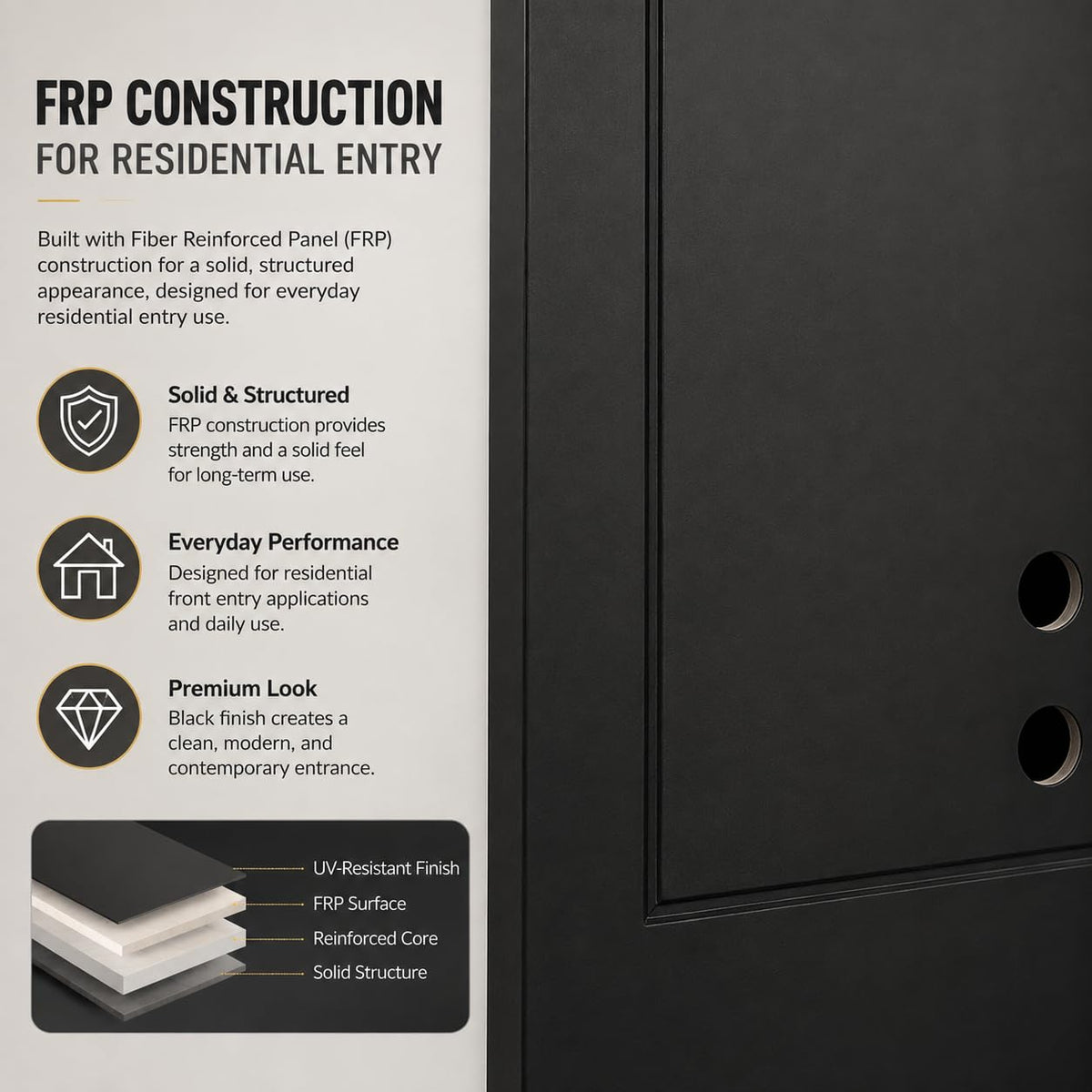 36" x 80" Black FRP Entry Door T700