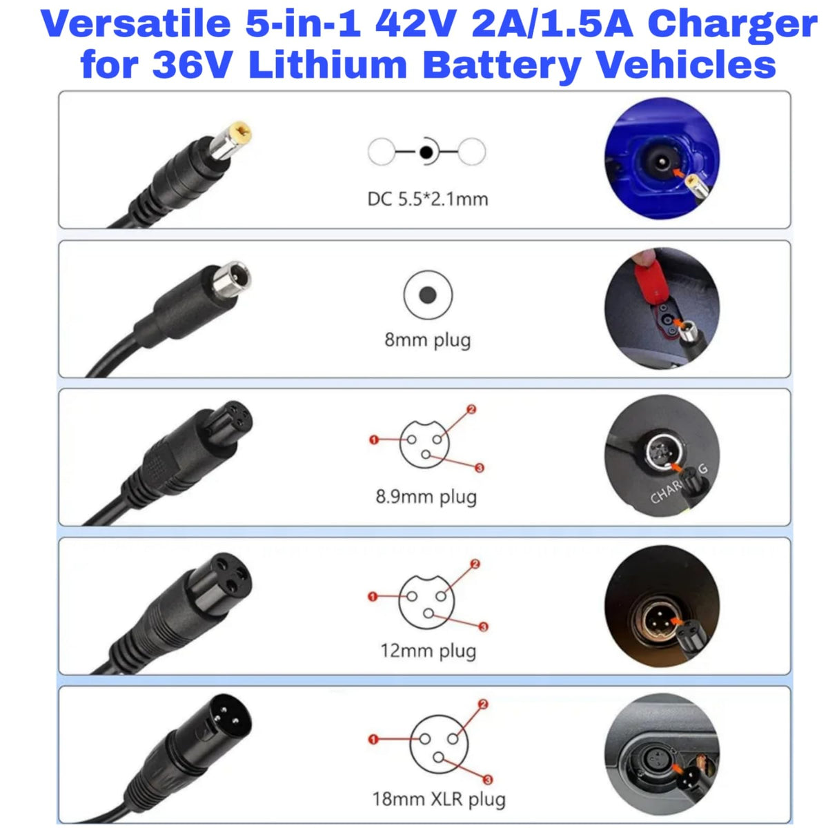 42V 2A/1.5A Universal 5 Plugs Fast Electric Charger for 36V Lithium Battery O435