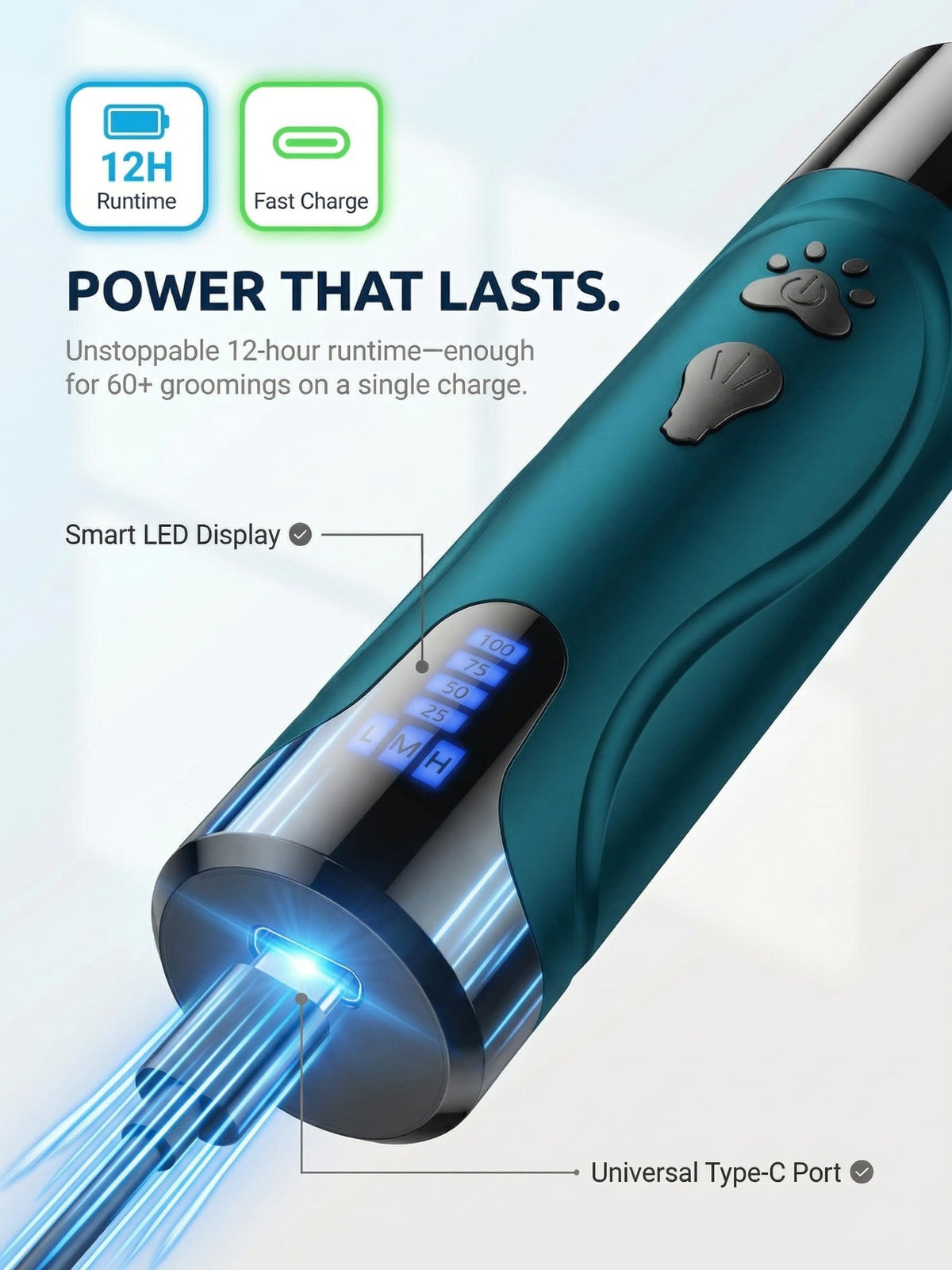 Super Quiet Dog Nail Grinder & Clippers Kit with 2 LED Lights C987