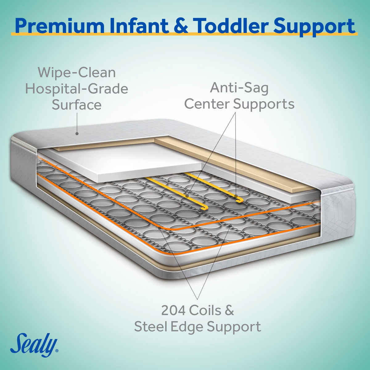 Infant & Toddler Crib Mattress, 204 Coils, Waterproof Breathable I441