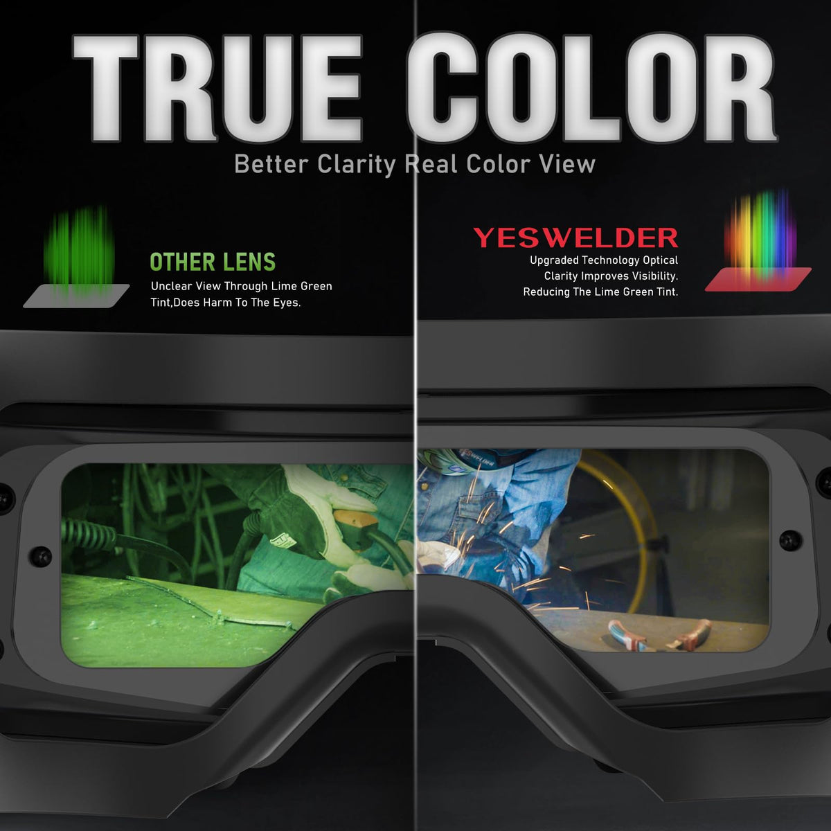 Auto-Darkening Welding Goggles with Mask E662