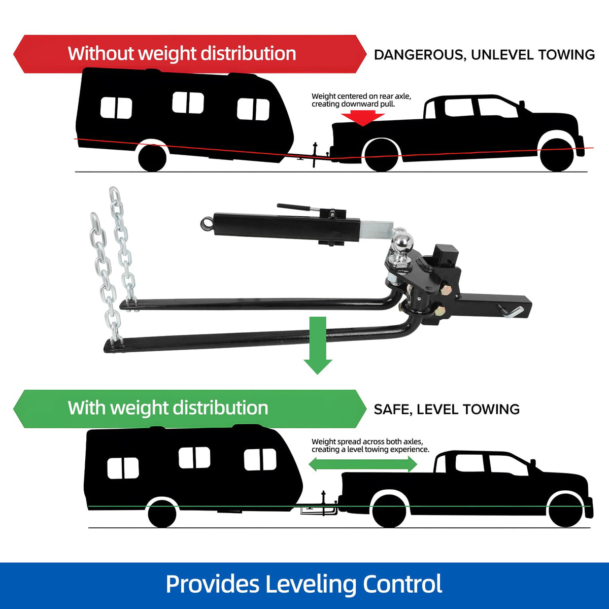 Weight Distribution Hitch with Sway Control Bar X9842