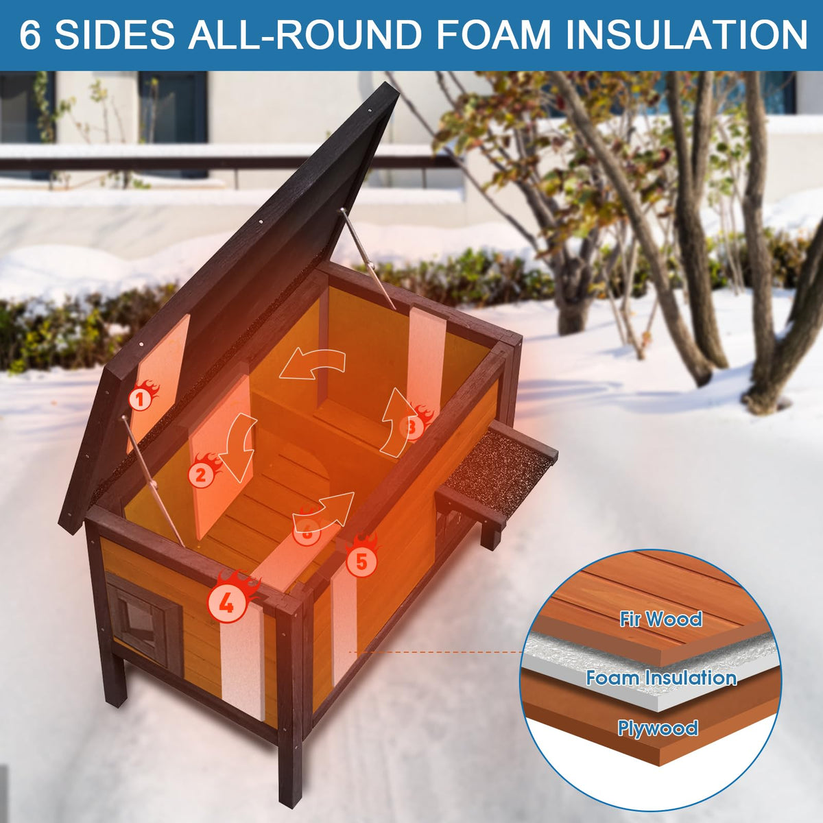Outdoor Insulated Cat House Z4129