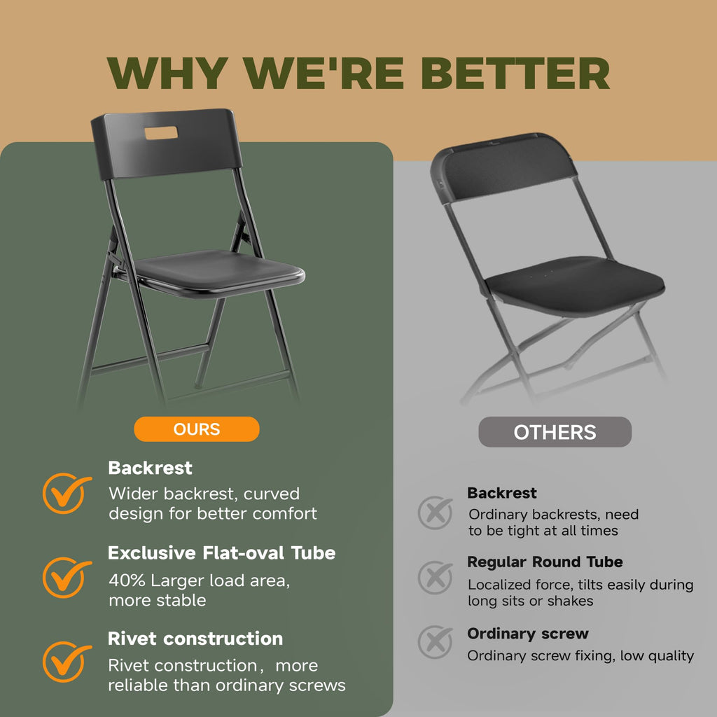 Black 10 Pack Steel Folding Chairs D9917