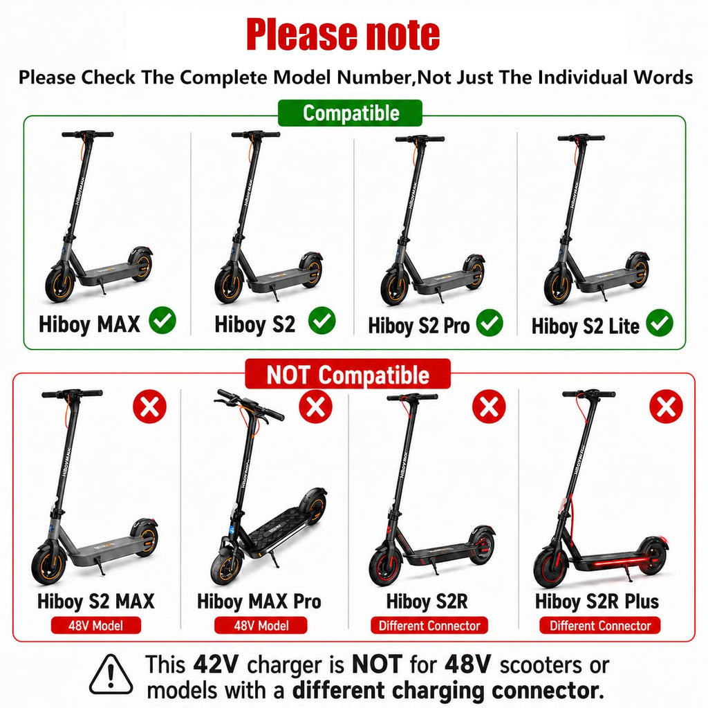 42V Electric Scooter Charger L451930