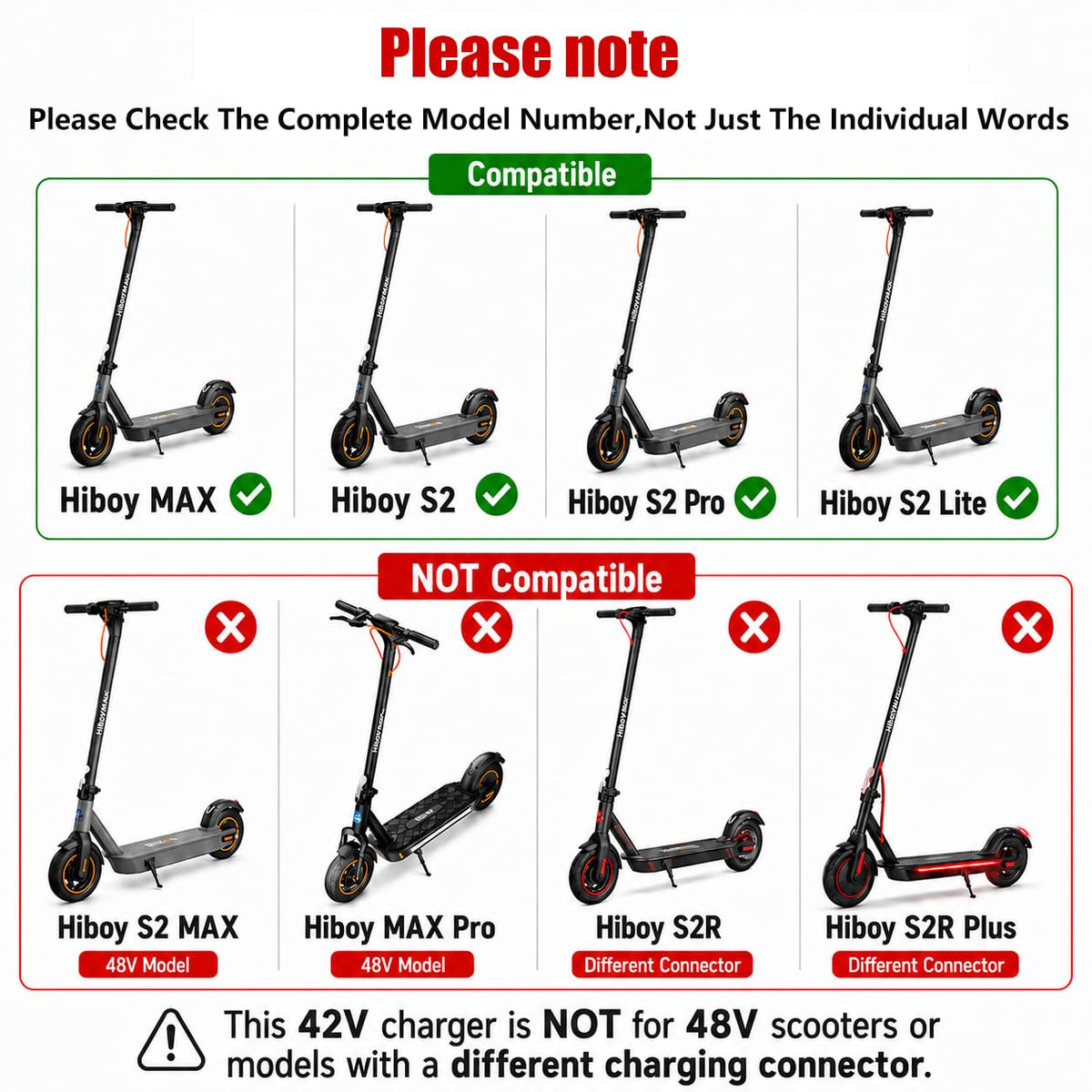 42V Electric Scooter Charger L451930