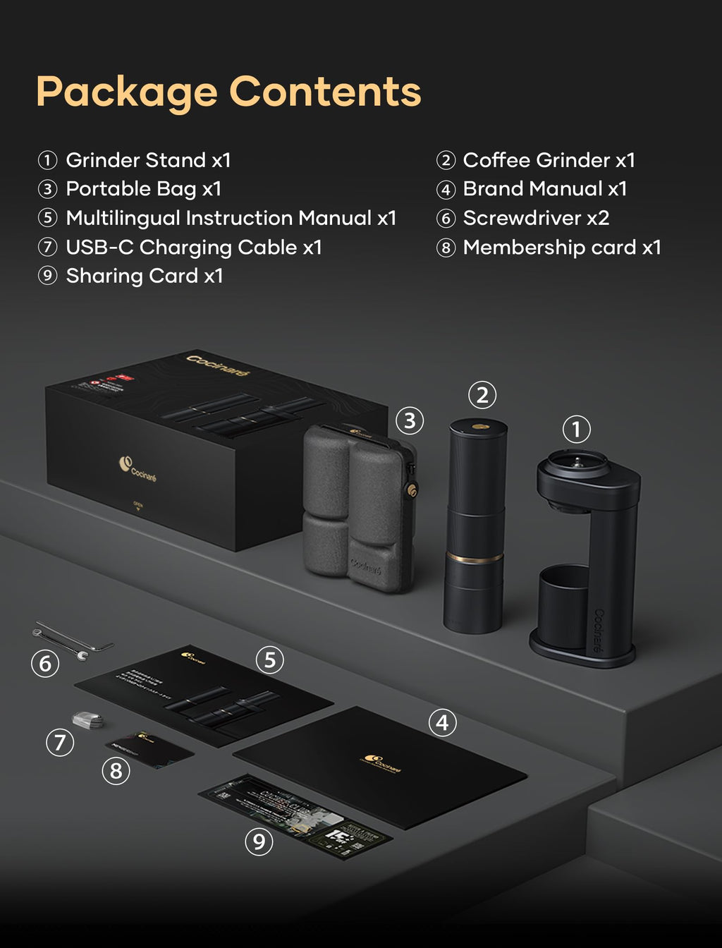 Electric Portable Burr Coffee Grinder I802