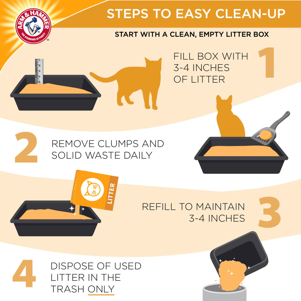 Clumping Cat Litter, 40lb B9982