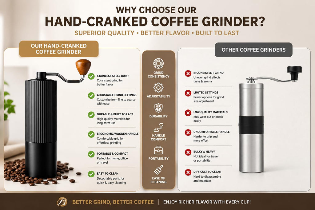 Manual Coffee Grinder with Strainer & Brush, Adjustable Stainless Steel Burr, 30g Hand Crank Coffee Mill, Aluminum Body & Walnut Handle E6187