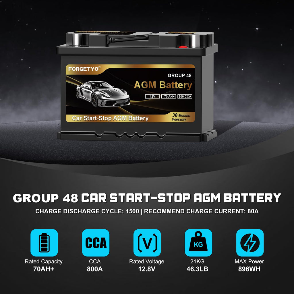 Group Size 48 AGM Car Battery, 12V 70 AH, 800 CCA O821589