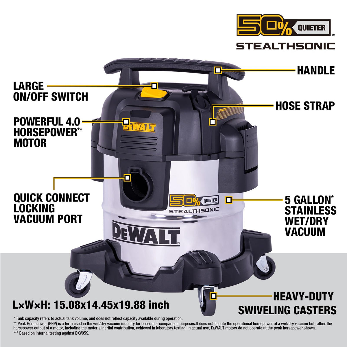 5 Gallon Wet and Dry Shop Vacuum Z98151
