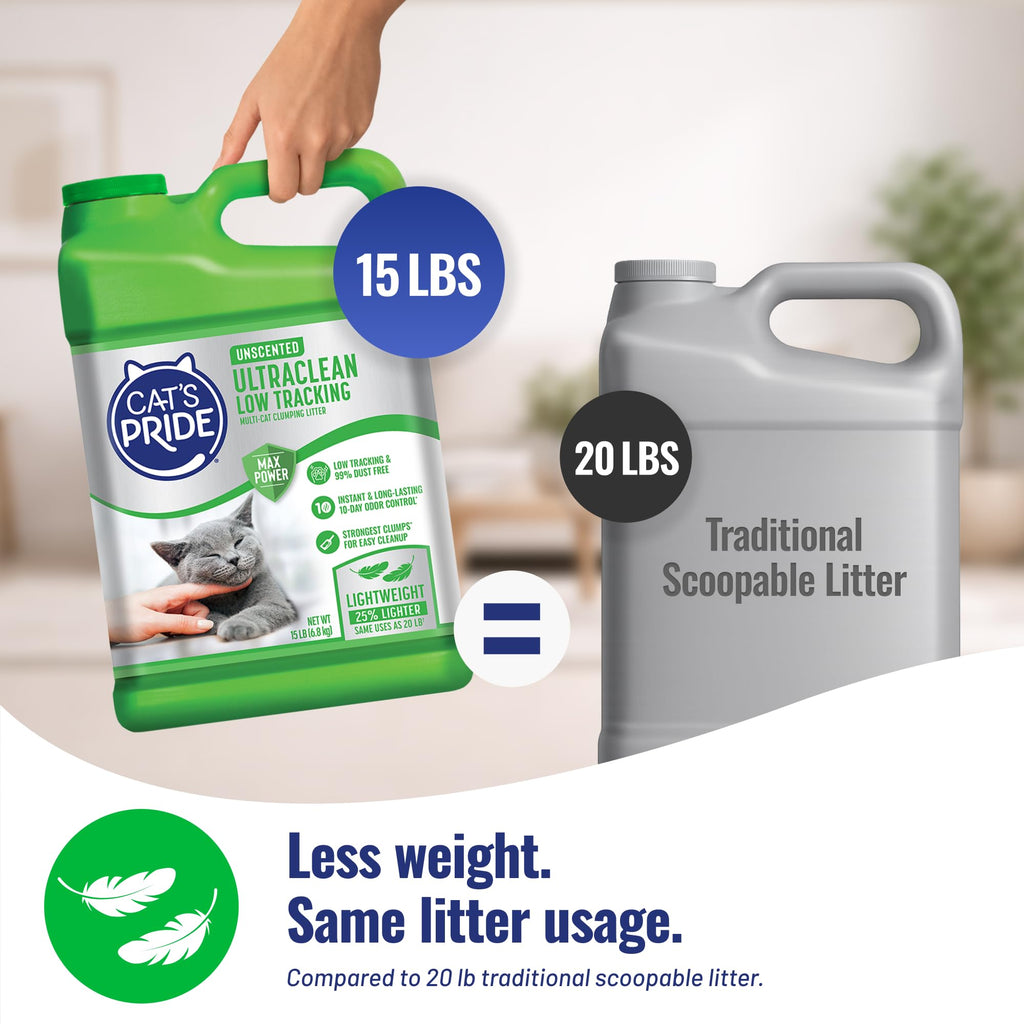 Unscented Clumping Litter 15lb D7261