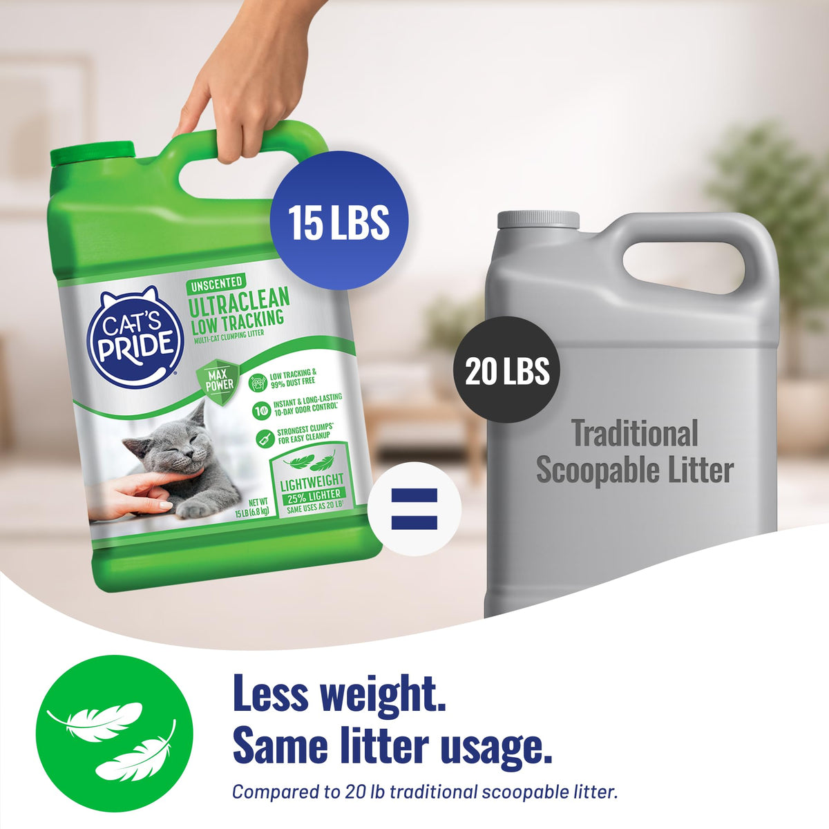 Unscented Clumping Litter 15lb D7261