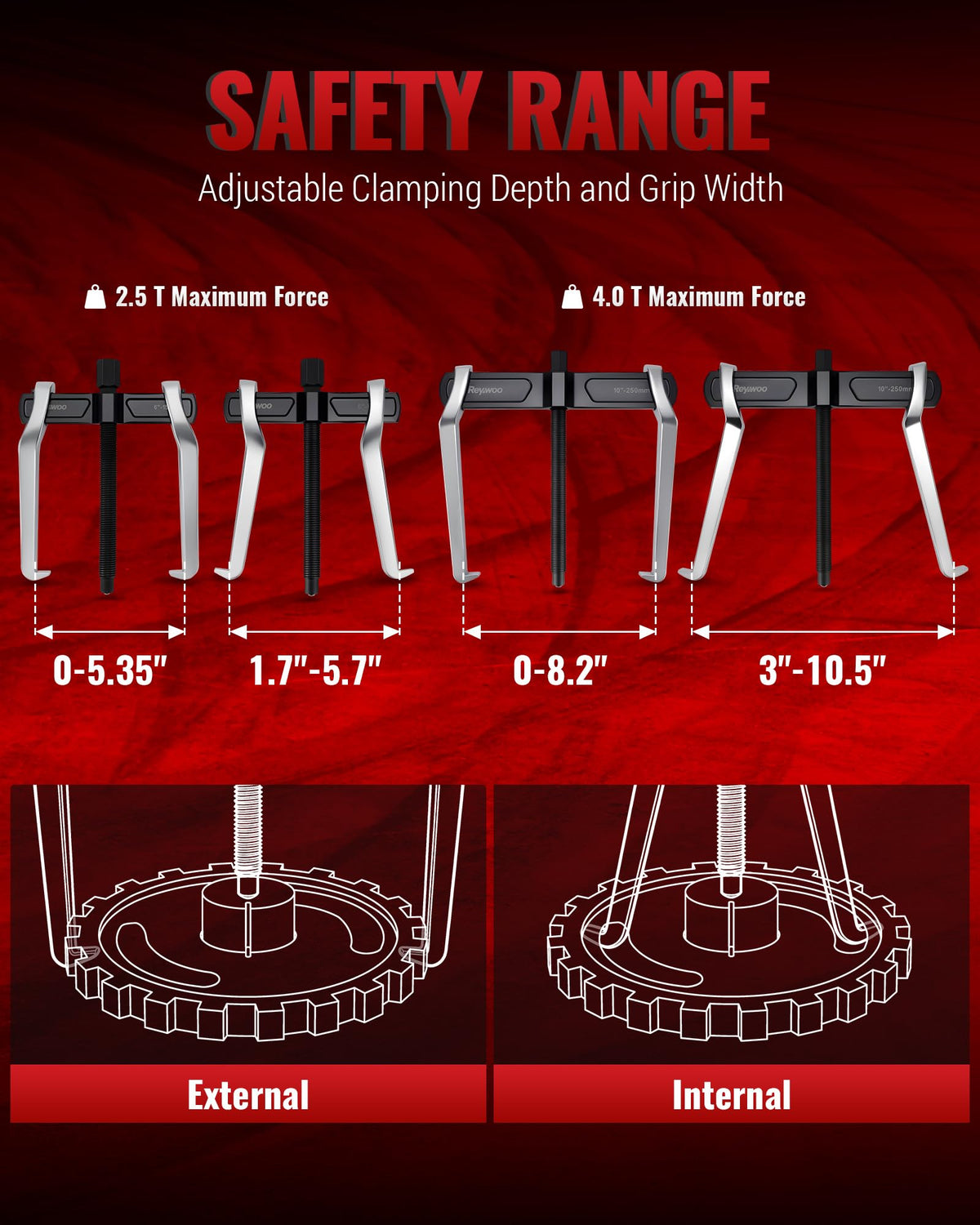 2-Jaw Gear Puller Set, 2 Pack Heavy-Duty Bearing, Flywheel, Pulley and Gear Remover Tool H3392