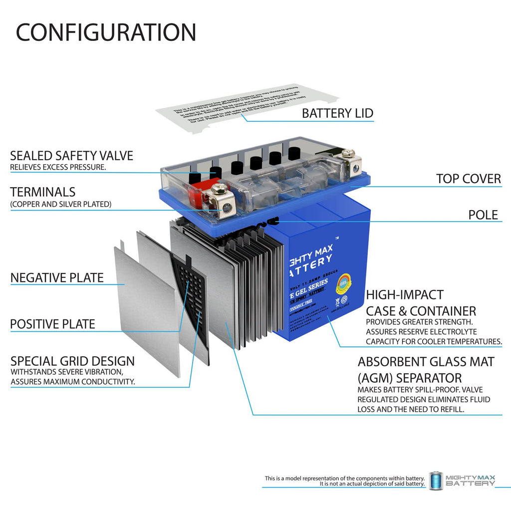 12V 11.2Ah GEL Battery O16741