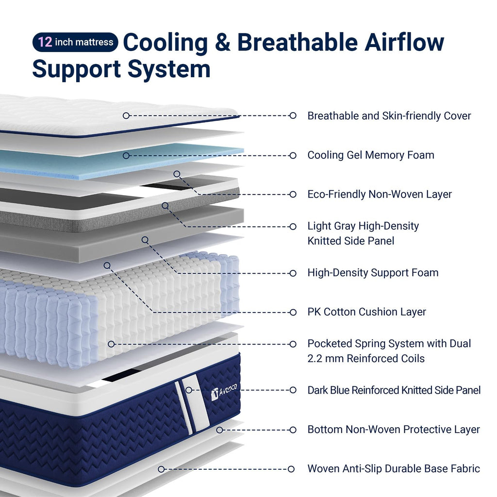 Full 12 Inch Firm Hybrid Cooling Mattress Y334781