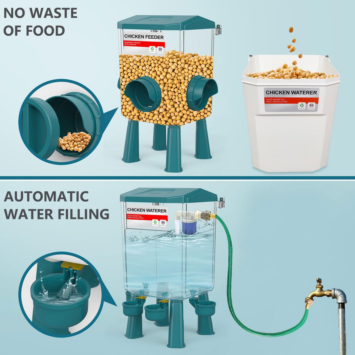 Automatic Chicken Waterer & No Waste Feeder Kits, 3 Gallon T8458
