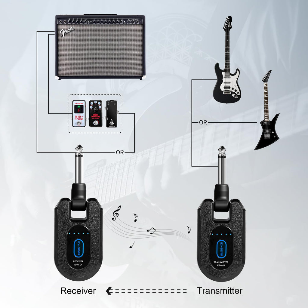 Wireless Guitar System 2.4GHz for Electric Guitar Bass J462111