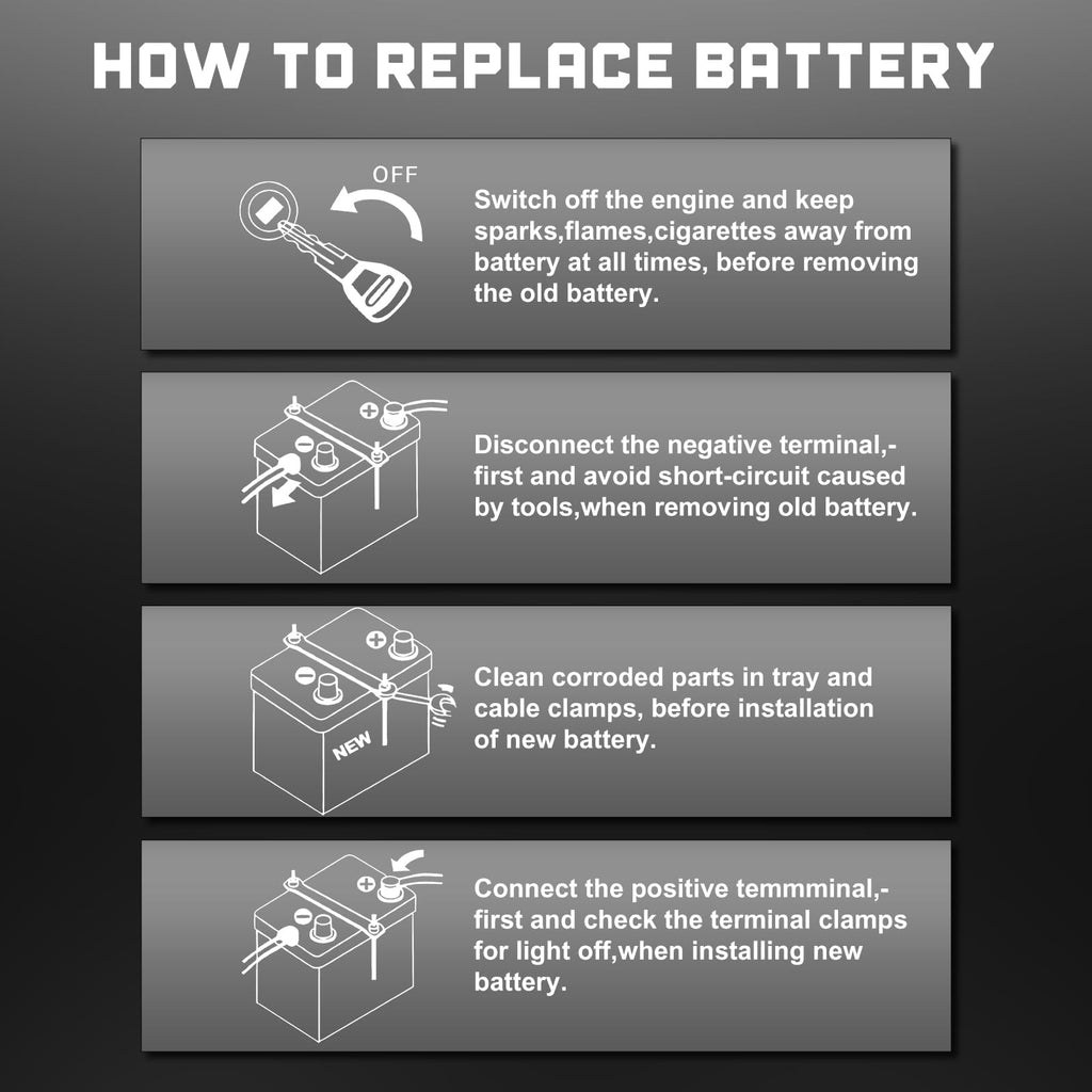 Group Size 48 AGM Car Battery, 12V 70 AH, 800 CCA O821589