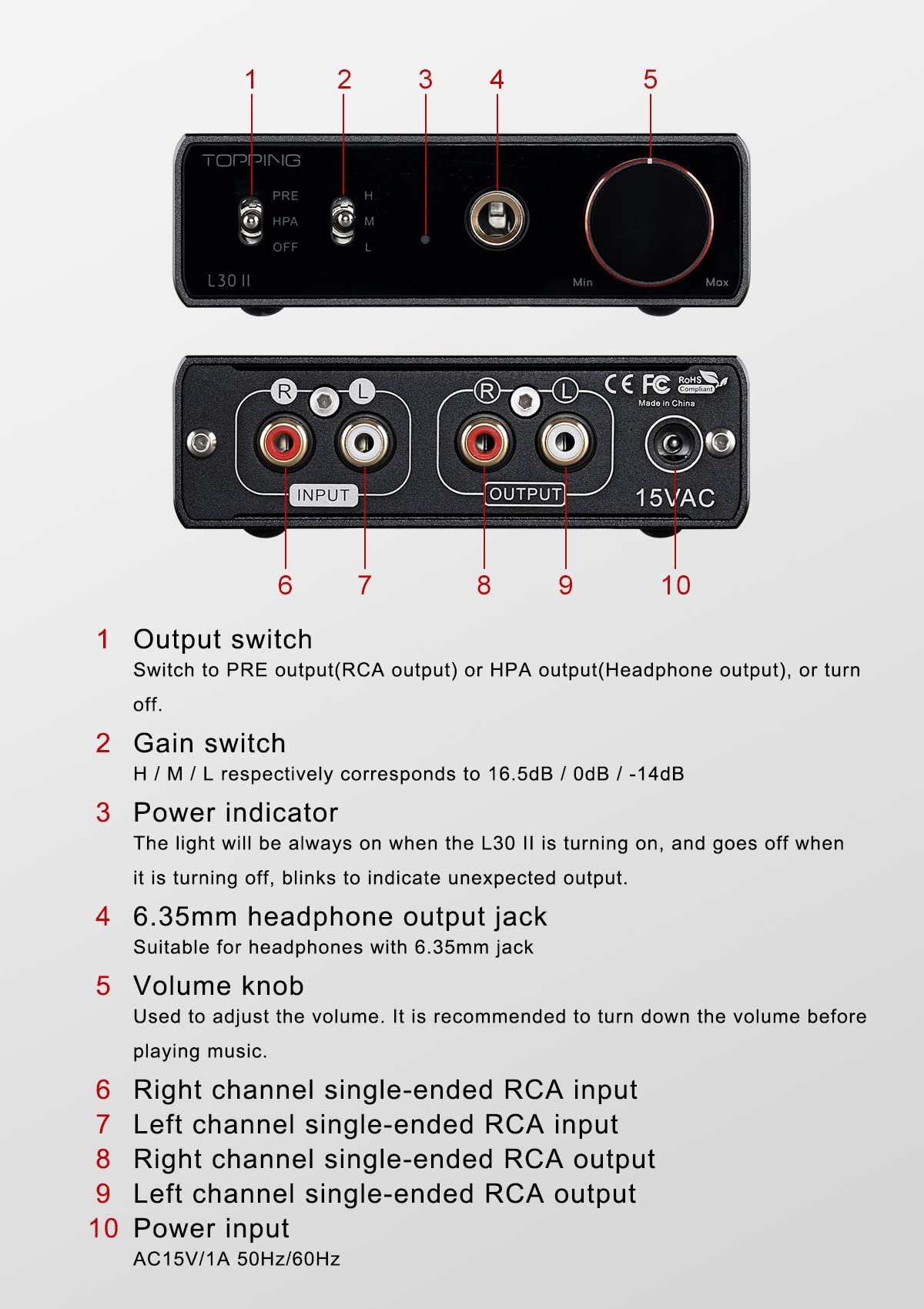 Black Mini HiFi Headphone Amp I70814