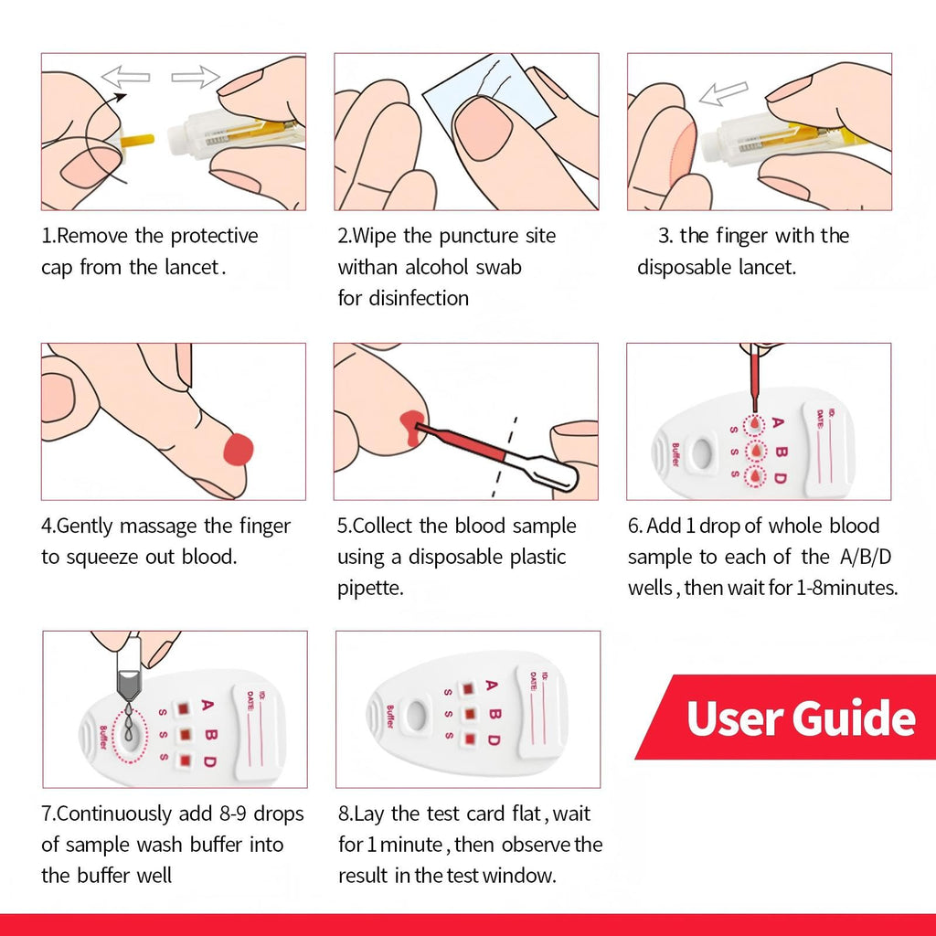 Type 8 Blood Test Kit S6257