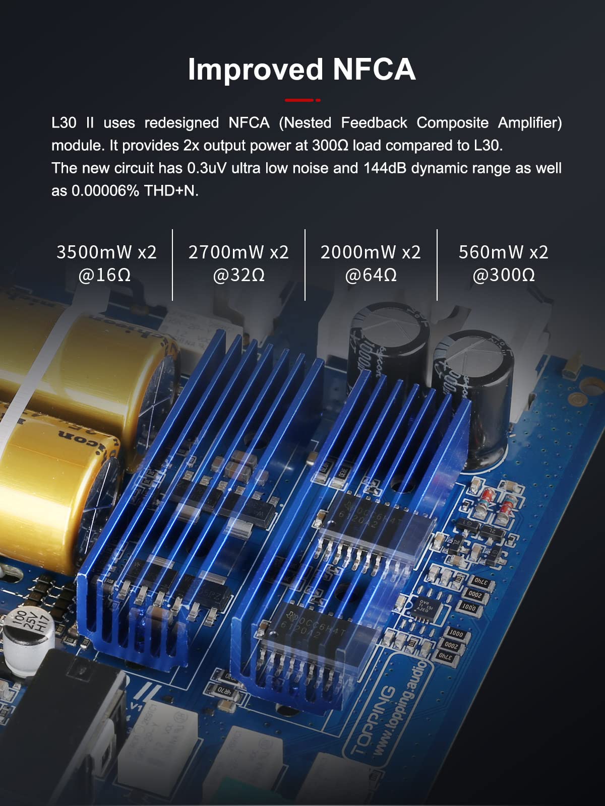 Black Mini HiFi Headphone Amp I70814
