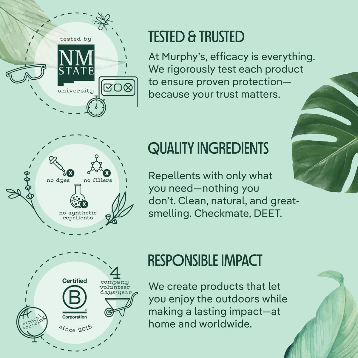 Mosquito Repellent Candle Refills 9 oz Pack of 2 A3231