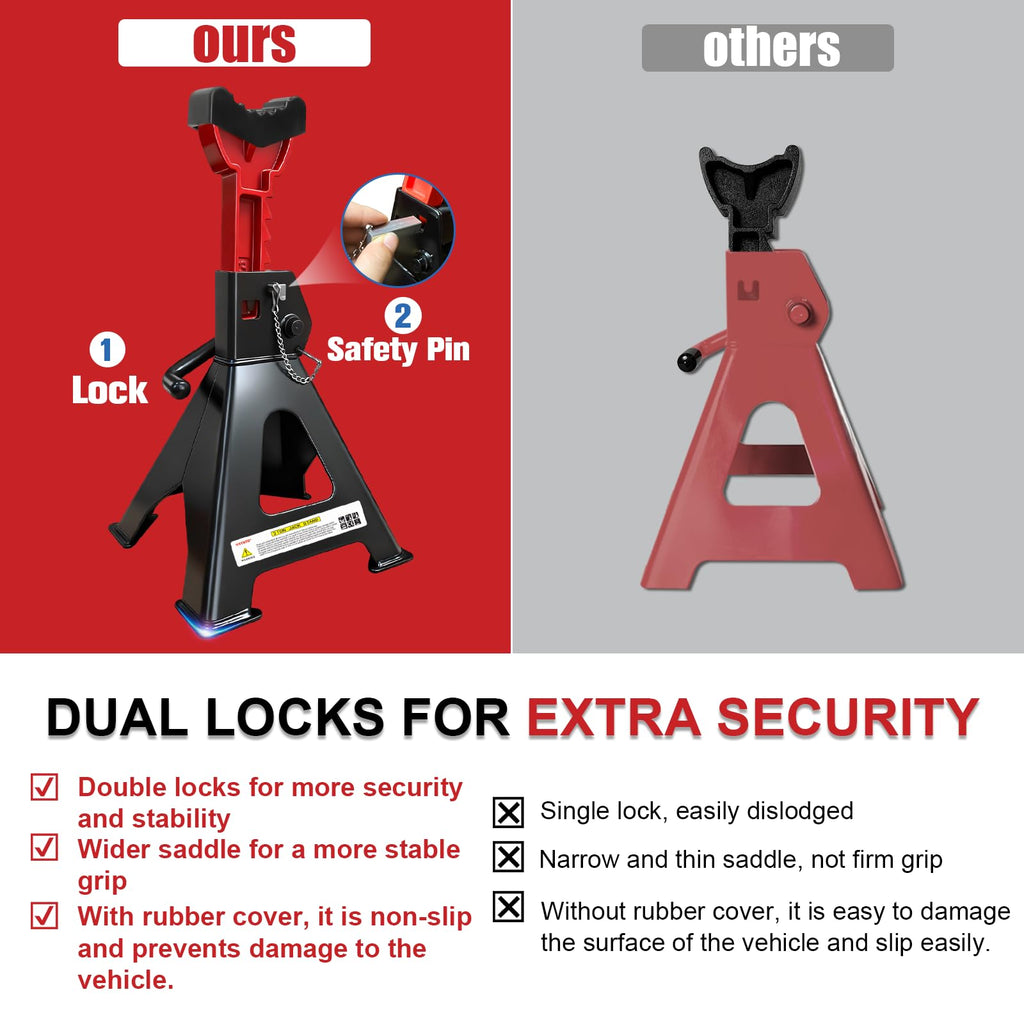 3 Ton Heavy Duty Car Jack Stands with Double Locking N7123