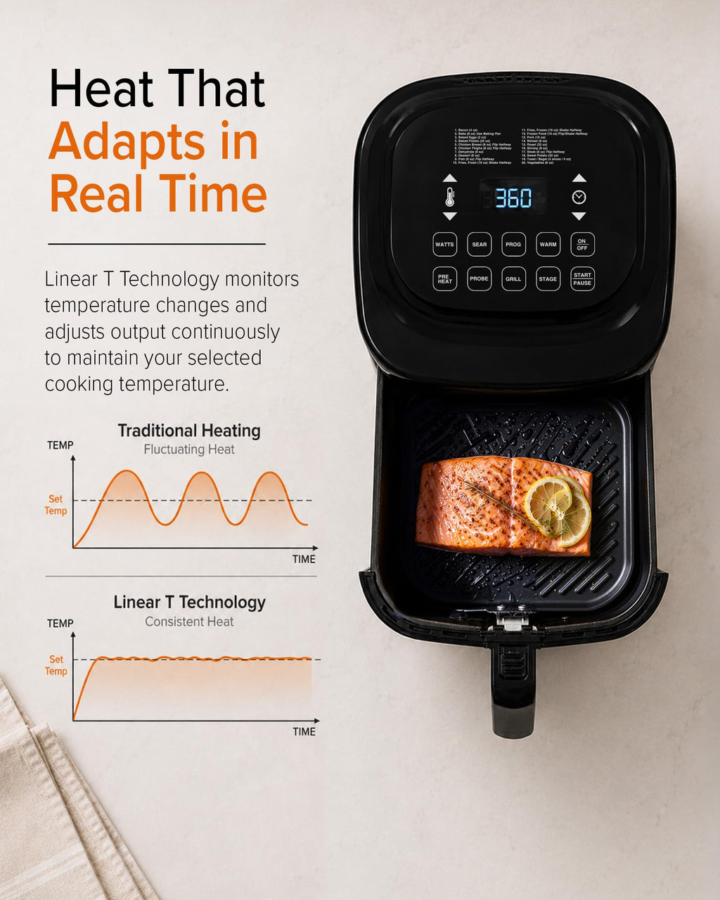 10-in-1 Air Fryer with Smart Probe U51058