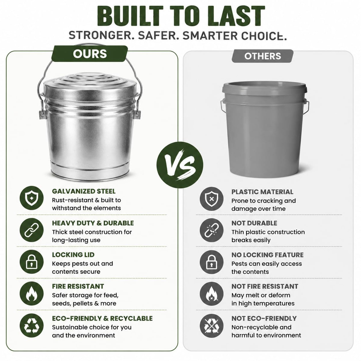 6 Gallon Metal Trash Can with Lid U46166