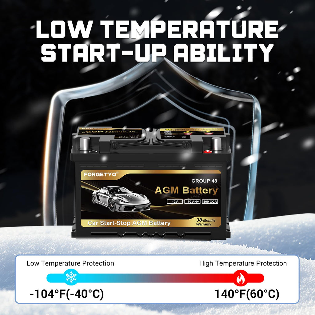 Group Size 48 AGM Car Battery, 12V 70 AH, 800 CCA O821589