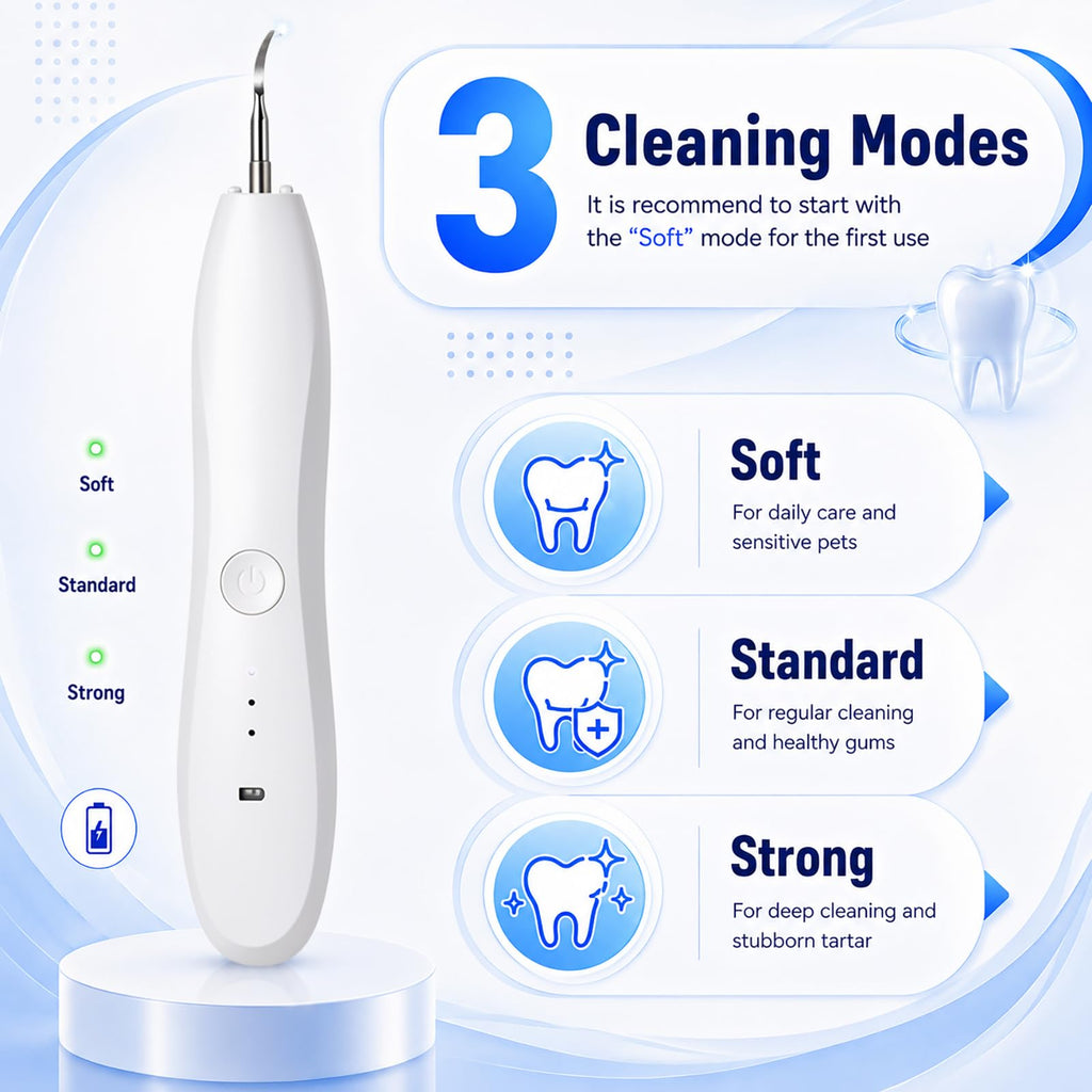 Dog Tartar Ultrasonic Teeth Cleaning Kit S94971