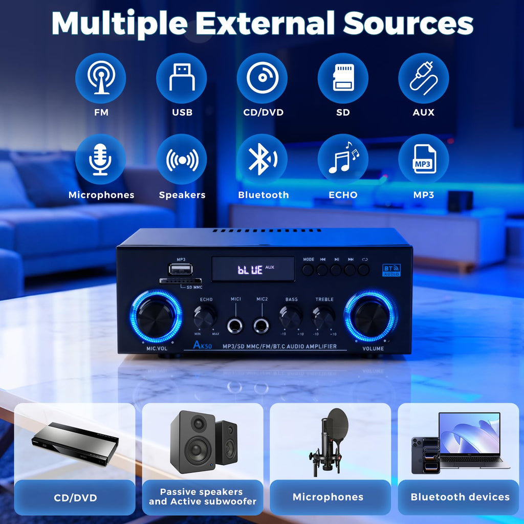 2 Channel 400W Bluetooth Stereo Audio Amplifier T430
