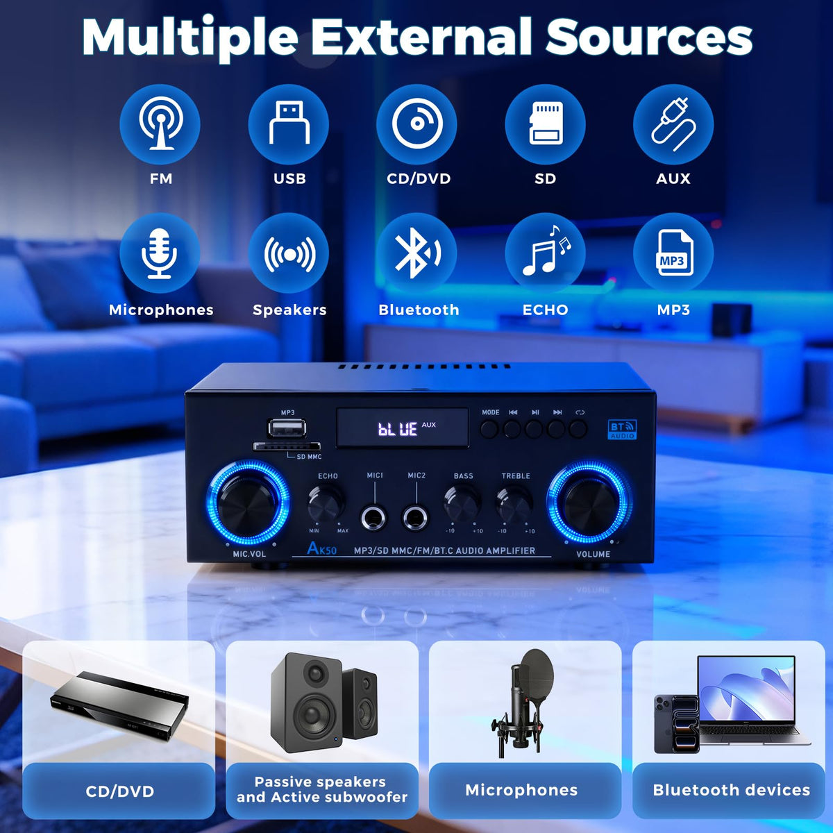 2 Channel 400W Bluetooth Stereo Audio Amplifier T430