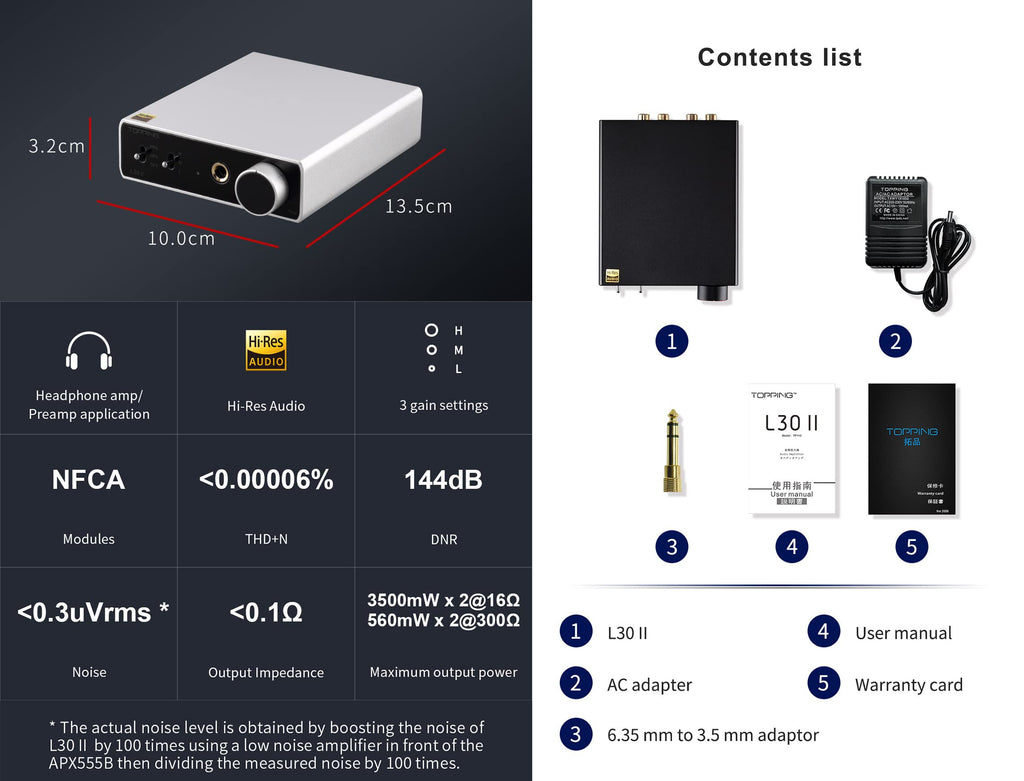 Black Mini HiFi Headphone Amp I70814