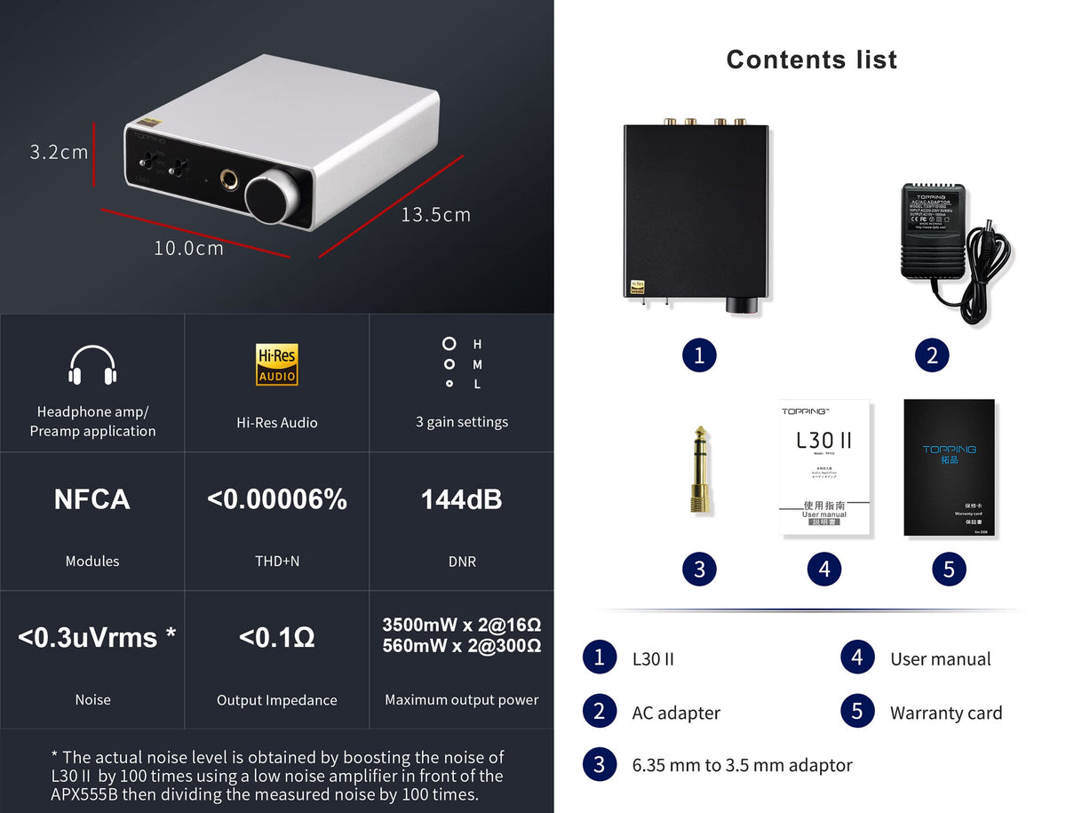 Black Mini HiFi Headphone Amp I70814