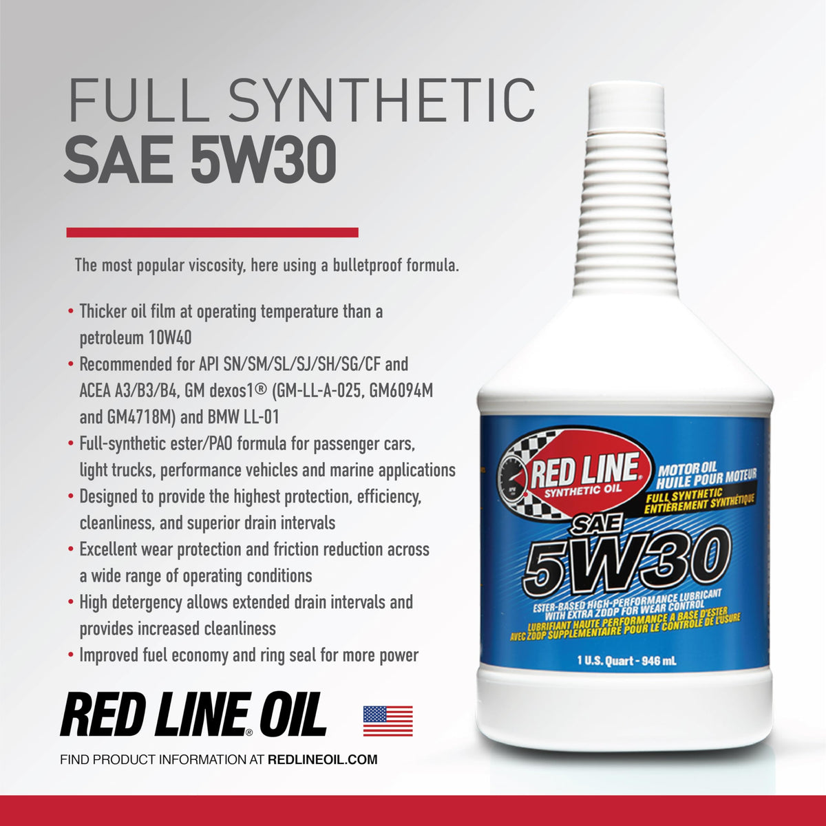 5W30 Fully Synthetic Motor Oil 4 Pack W9141