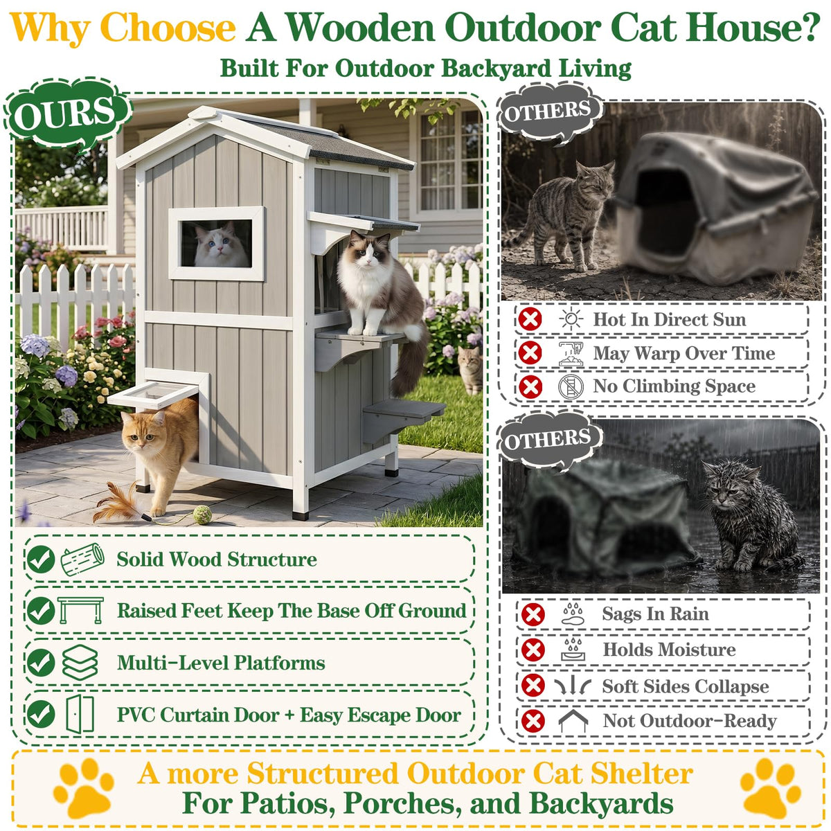 Weatherproof 2-Story Outdoor Cat House with Feeding Station T329