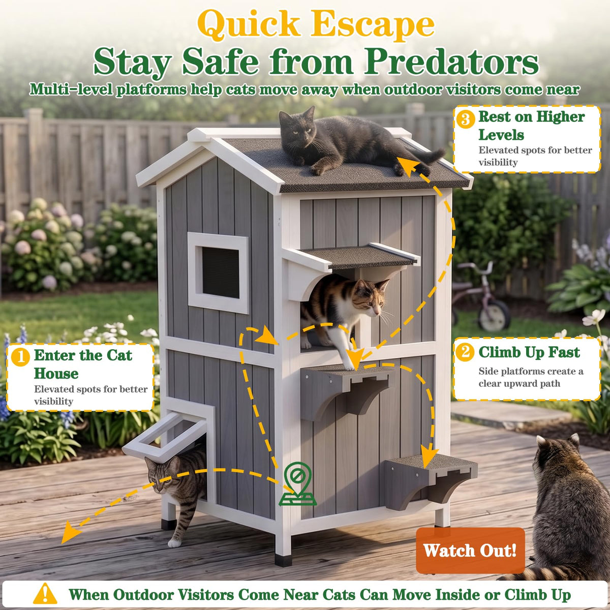 Weatherproof 2-Story Outdoor Cat House with Feeding Station T329
