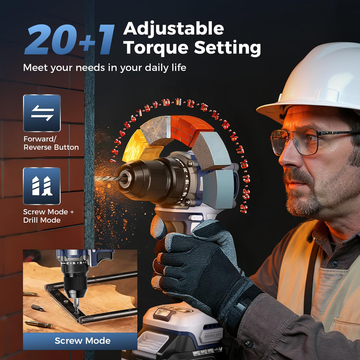 20V Cordless Brushless Power Drill with 2.0Ah Battery and Charger B4722