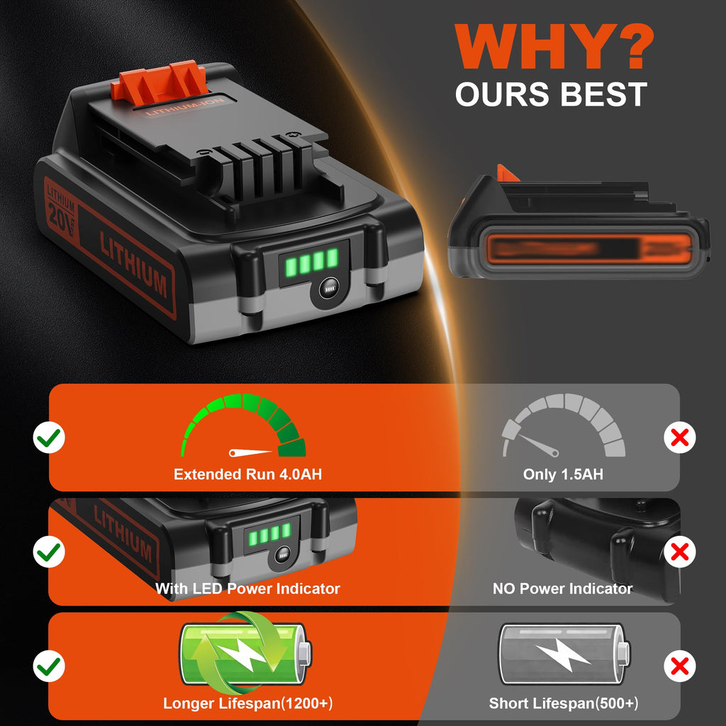 20V Lithium Battery 2Pack L5406