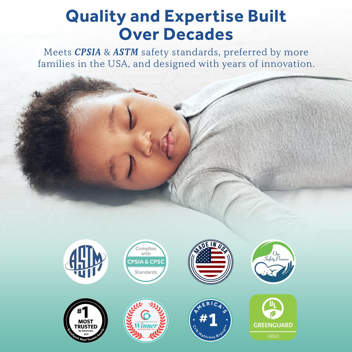 Infant & Toddler Crib Mattress, 204 Coils, Waterproof Breathable I441