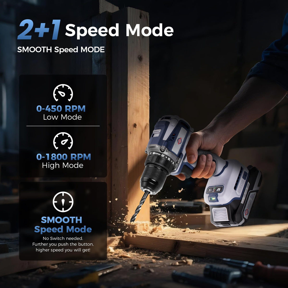 20V Cordless Brushless Power Drill with 2.0Ah Battery and Charger B4722
