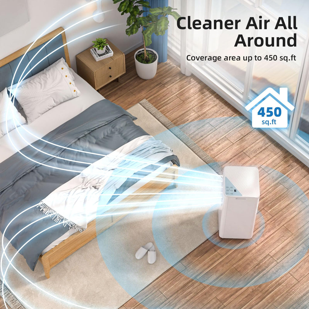 10000 BTU Portable Air Conditioners M4717